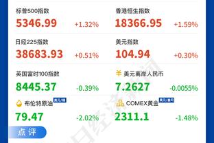 球迷吐槽热刺vs森林：如此明显越位VAR检查这么久？边裁甚至没有举旗