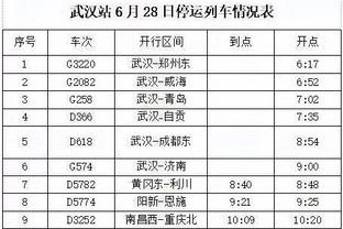 特莱斯：C罗不允许我们认输，他也是我来沙特联赛的原因之一