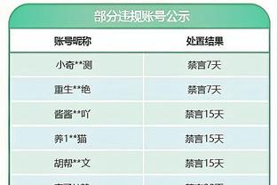 直播吧记者：首战缺席的韦世豪已经恢复个人训练！正单独拉伸