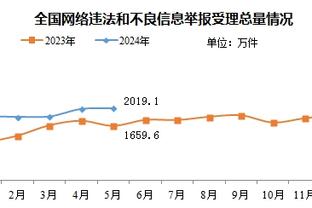 必威体育登录入口截图2